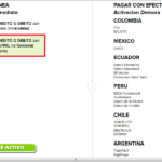 Pagar con tarjeta de crédito o débito – Comprar dominio en Ecuador